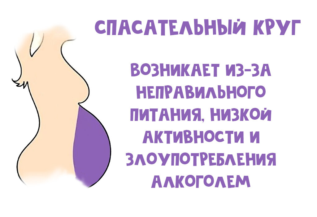 Calorizator.ru
