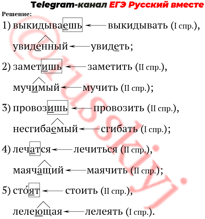 Задание 12 егэ русский практика презентация