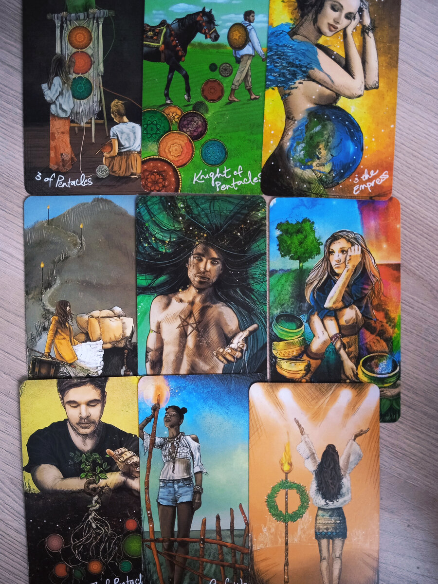 Ваша энергия