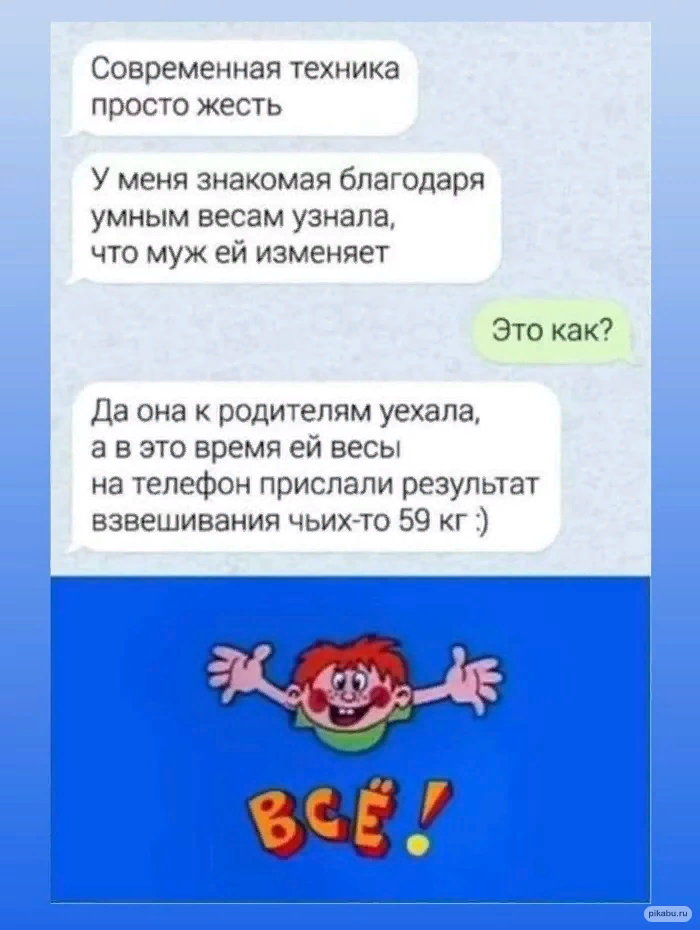 Бог все видит. а современная техника все знает и запоминает