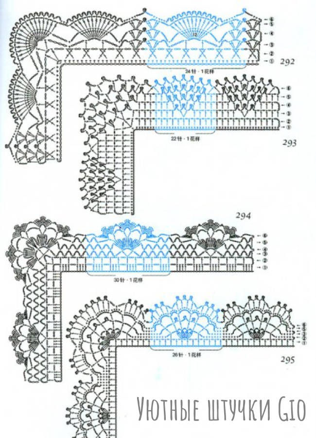 Отделки краев крючком схемы. Фестоны крючком обвязка края. Угловая обвязка крючком края изделия схемы. Схемы для обвязывания края крючком. Кайма для кардигана крючком схемы.