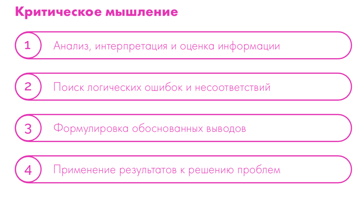 Критическое мышление за 5 минут: самый быстрый и полезный урок | Альпина  Паблишер | Дзен