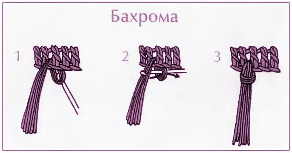 Как соединить бахрому между собой уличную