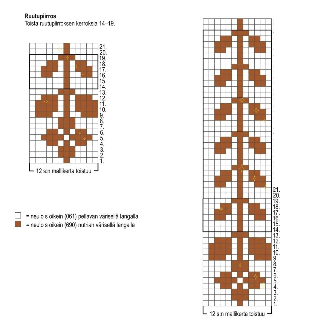 Схема жаккарда, фото из интернета