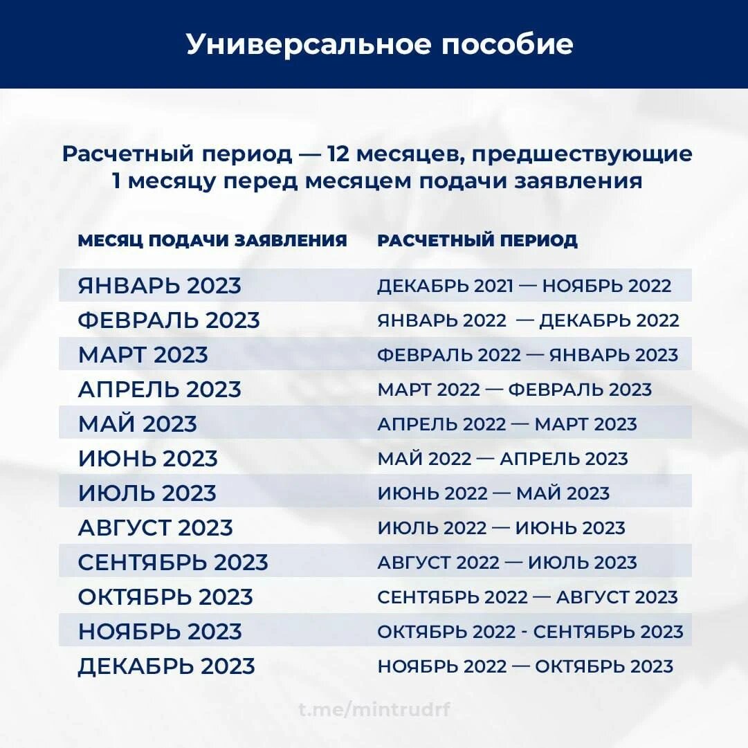 открытый источник