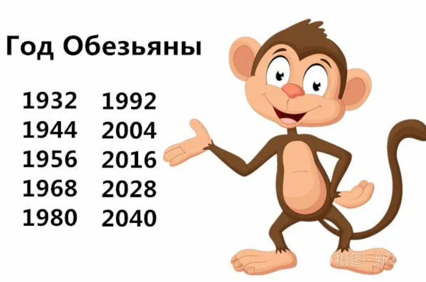 Год обезьяны какие года. Год обезьяны. Год 2016 год обезьяны. Год обезьяны 2028. Год обезьяны 1980.