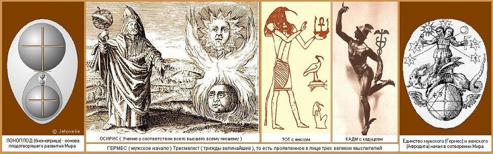 Коллаж-иллюстрация Jehova-Ire. 