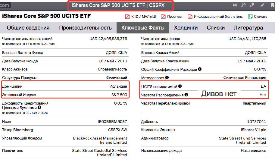 [caption id="attachment_7387" align="aligncenter" width="913"] Инвестиционная декларация ETF CSPX (с автопереводом)[/caption]