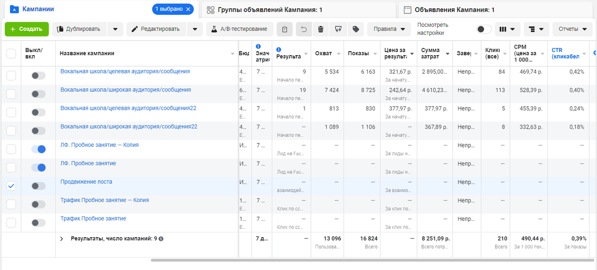 Скрин рекламного кабинета.
