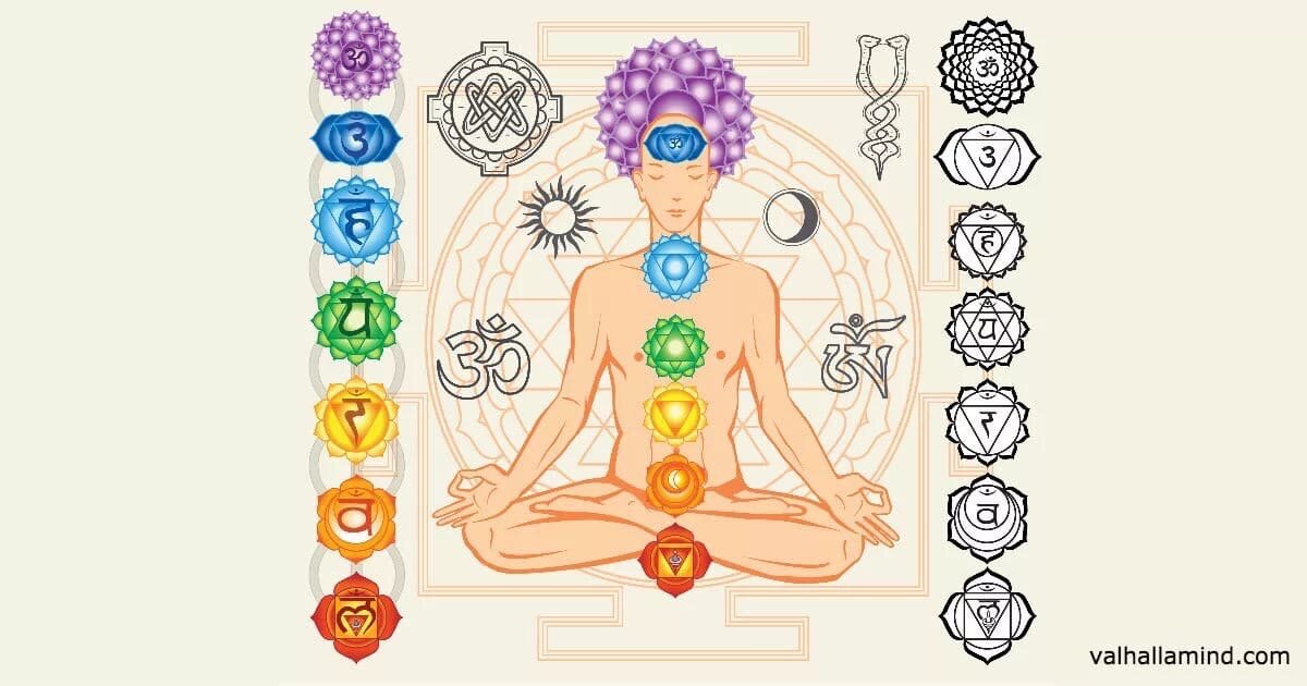 Всем привет. 
А вы когда-нибудь задумывались, почему иногда мечты остаются только мечтами? Все дело в чистом намерении души. А душа живет в четвёртой сердечной чакра Анахата. Если она заблокирована , а причин может быть несколько, то у вас могут присутствовать такие черты как зависть , корысть, чувство вины, болтливость, гордыня и увеличенное самомнение (не путать с любовью к себе). Помогу в диагностике чакр))))) бесплатно. Так же начать активацию чакр и увеличить потоки энергии можно с помощью нейрографики, медитации, мантры и йога. Проверила на себе . Все работает. Пишите в личку