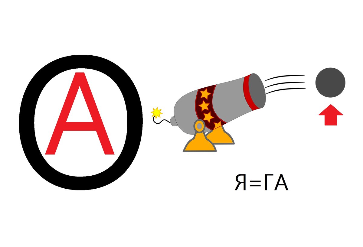 Что означает стрелка в ребусе. Что означает стрелка в ребусе. Правила разгадывания ребусов в картинках. Ребусы буква со стрелкой сверху. Ребусы физика.