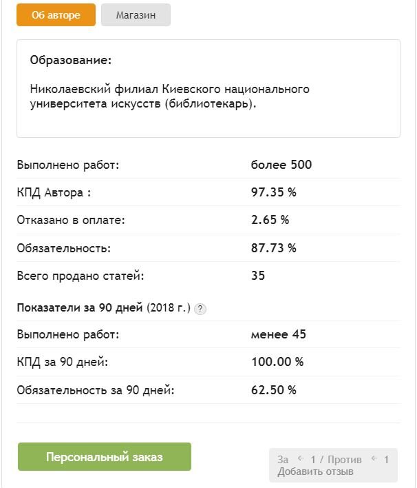 Качеля, стула, дойки, здеся, на береге, курям – всё это перлы из текстов, которые строчат выпускники лучших украинских вузов для сайтов рунета. Сначала читать такое было смешно, теперь страшно.-3-2