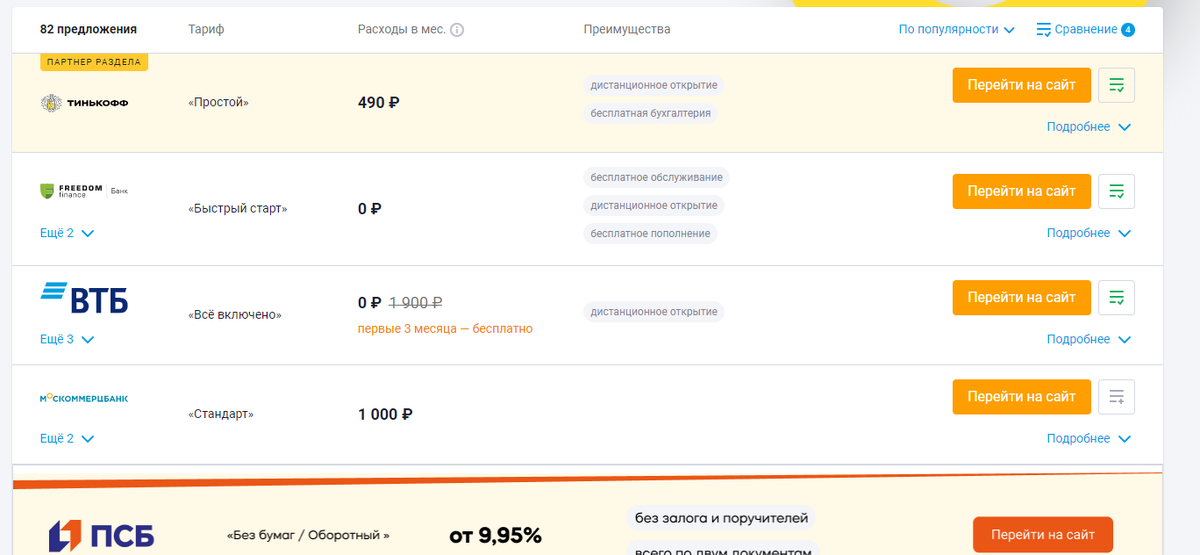 Пример каталога тарифов для РКО. Финансовые услуги оказывает: полный список организаций на рекламируемом сайте. Сервис ООО “Банки.ру”