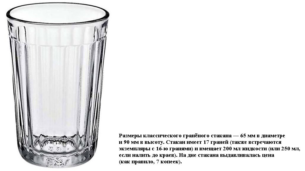 Сколько лет стакану. 200 Граммовый граненый стакан. Гранёный стакан СССР 100 мл. Гранёный стакан СССР 16 граней. Стакан СССР граненый 250г.