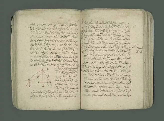 Рукопись Омара Хайяма