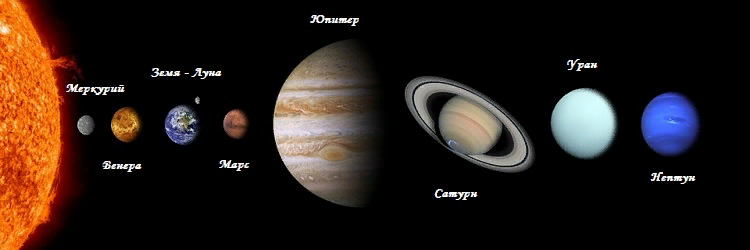 планеты солнечной системы.