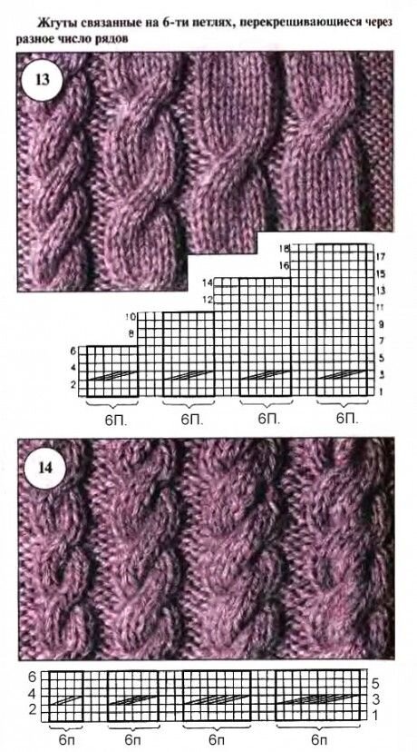 Описание ажурного вязания спицами