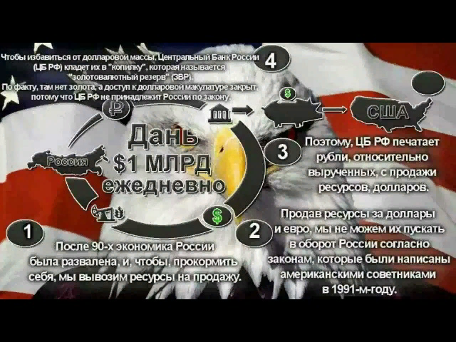 зарплаты в сша и россии. налоги в странах европы. средняя заработная плата в америке 2020. таблица налогов. пособие по безработице в разных странах.