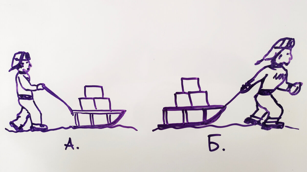 Как легче: тянуть санки или толкать? | Этому не учат в школе | Дзен