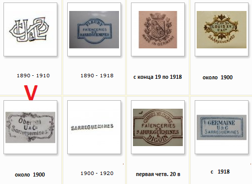 Клейма с датами их использования.