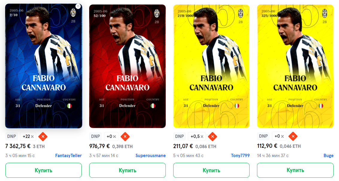 Карточка обладателя Золотого мяча 2006 года - Фабио Каннаваро