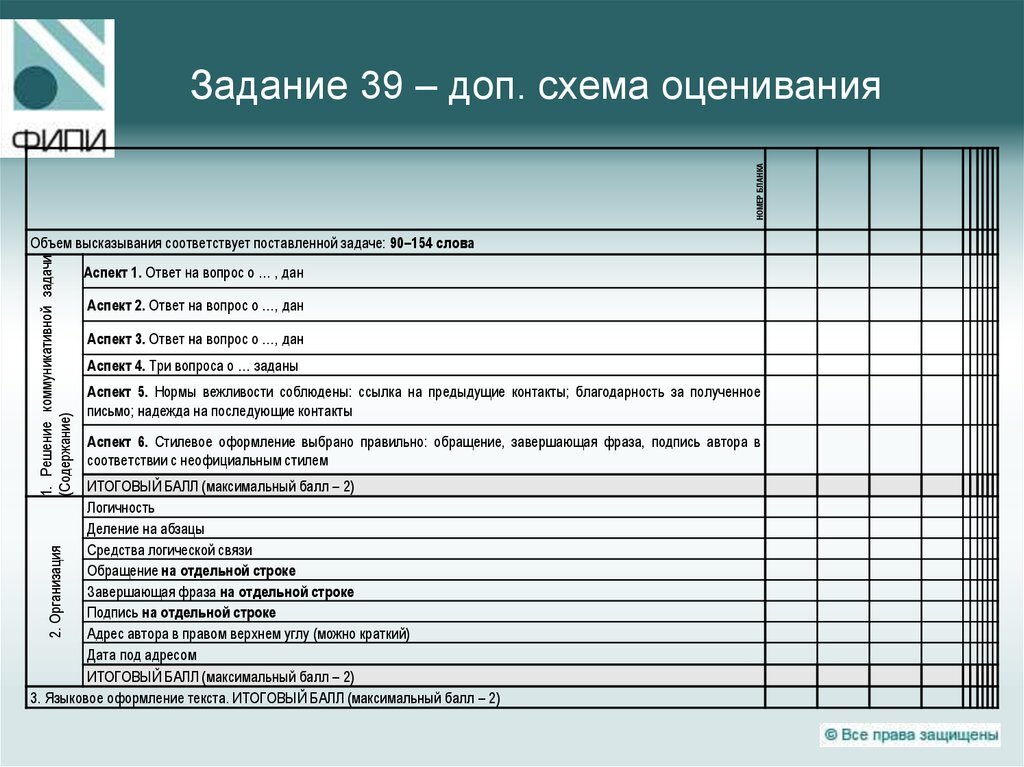 Схема письма по английскому языку егэ