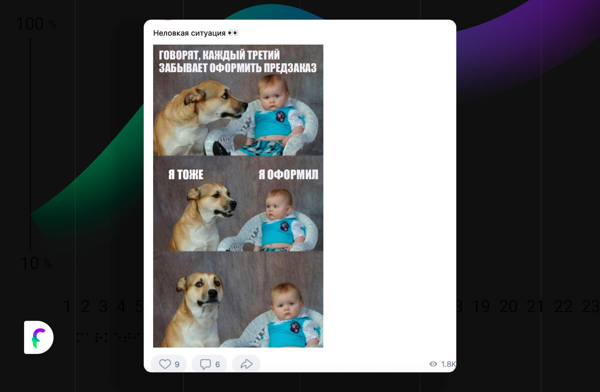 -2-3