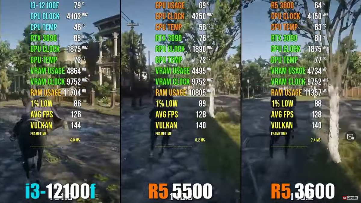 Ковбои 126-128-128FPS