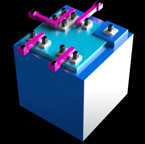 Пиксель в матрице