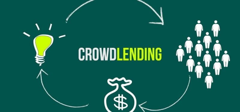 Картинка с сайта https://fibi.tech/ru/wiki/kraudlending 