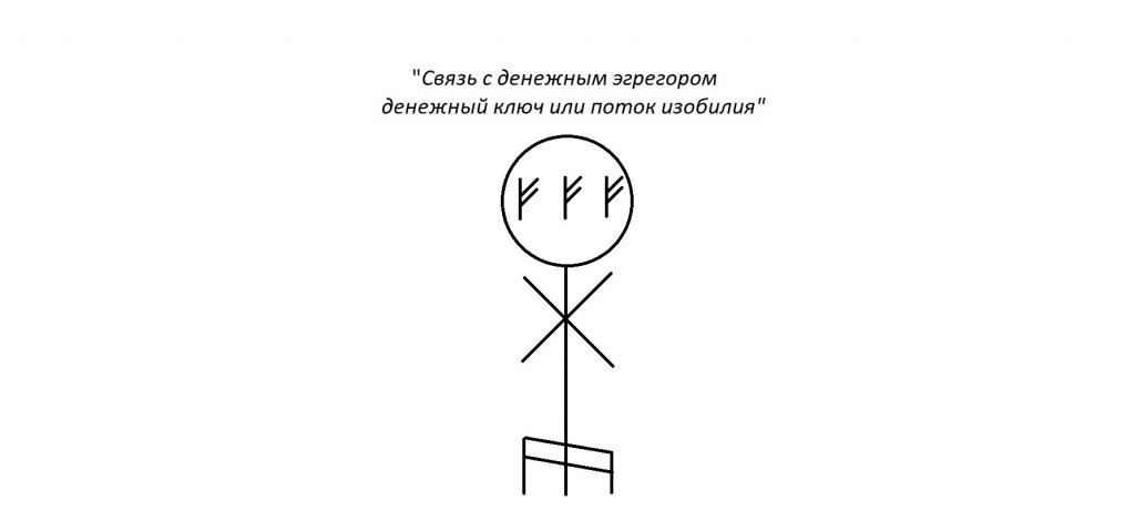 Стали связь. Руны денежный эгрегор. Рунический став денежный эгрегор. Символ денежного эгрегора. Руны став денежный эгрегор.