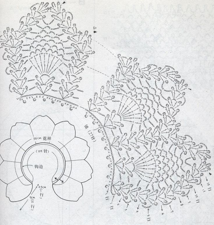 Ажурный воротник манишка крючком схема. Вязаные кружевные воротнички крючком схемы. Воротники связанные крючком схемы. Схема вязания воротника крючком.