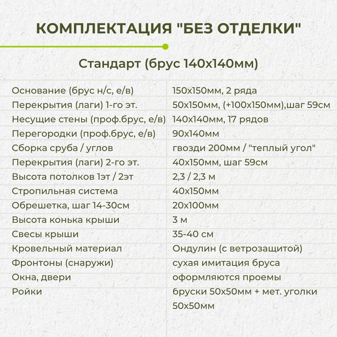 Как сделать крышу с эркером: виды форм, подготовка, монтаж