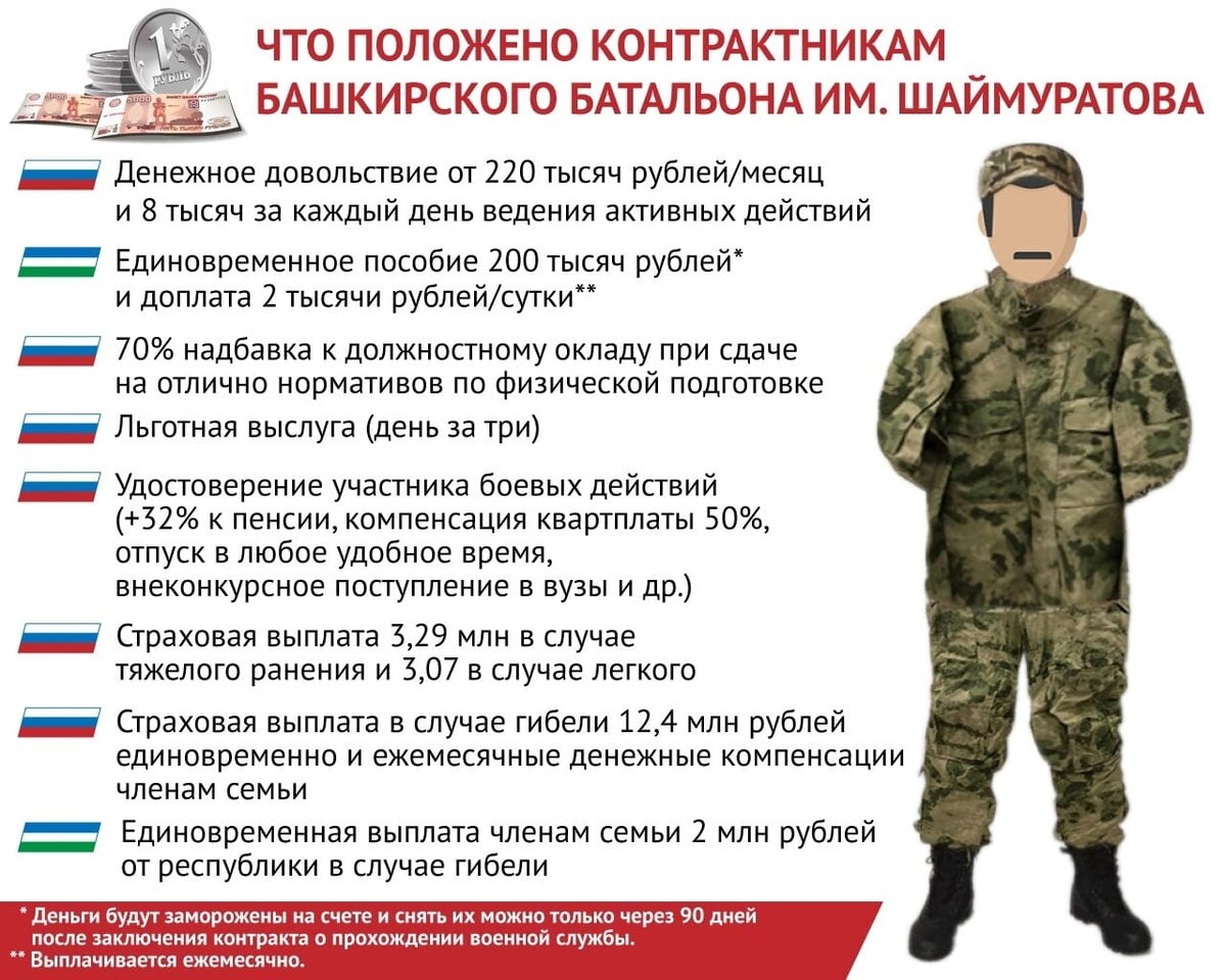 Рис. из открытого доступа