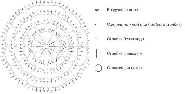 28 схем вязания мотивов крючком безотрывной техникой