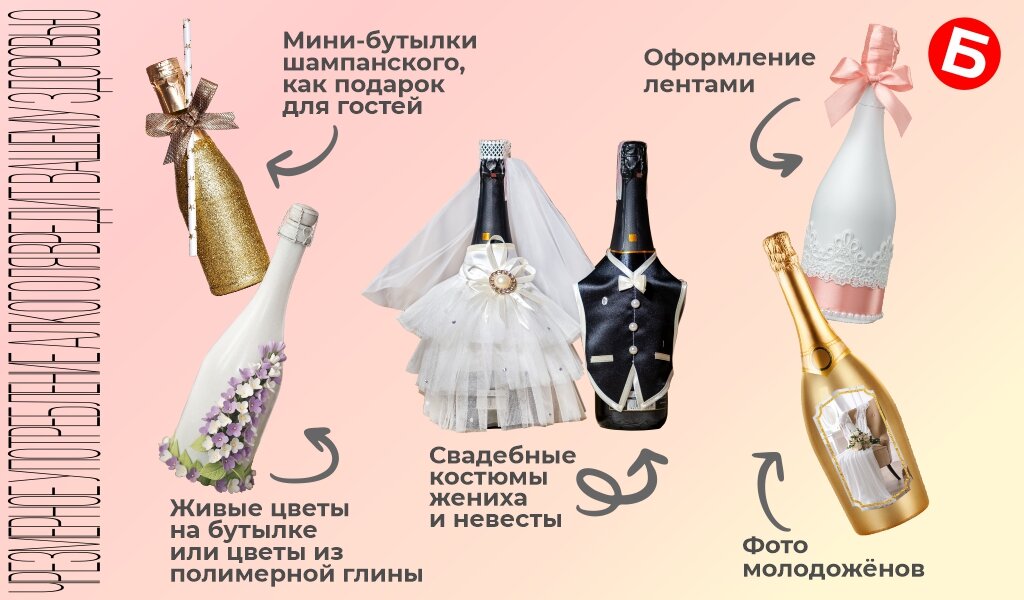 Идеи на тему «Свадебное шампанское» (74) | свадебные бутылки, свадебный набор, свадебные аксессуары