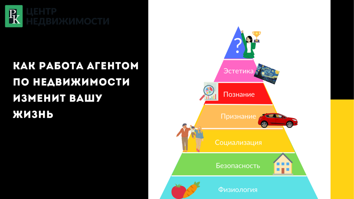 Как работа агентом по недвижимости изменит вашу жизнь | Учебный Центр РК |  Дзен