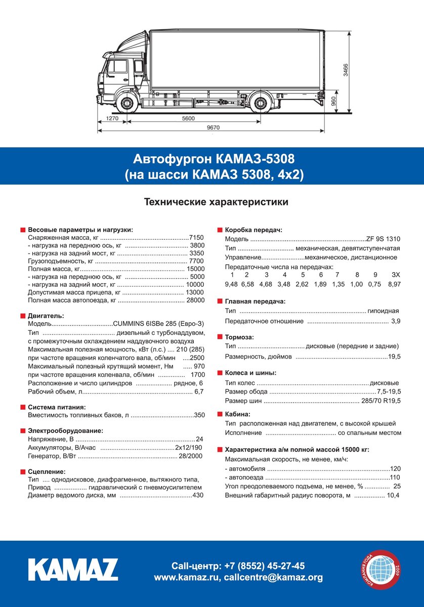 камаз технические характеристики фото