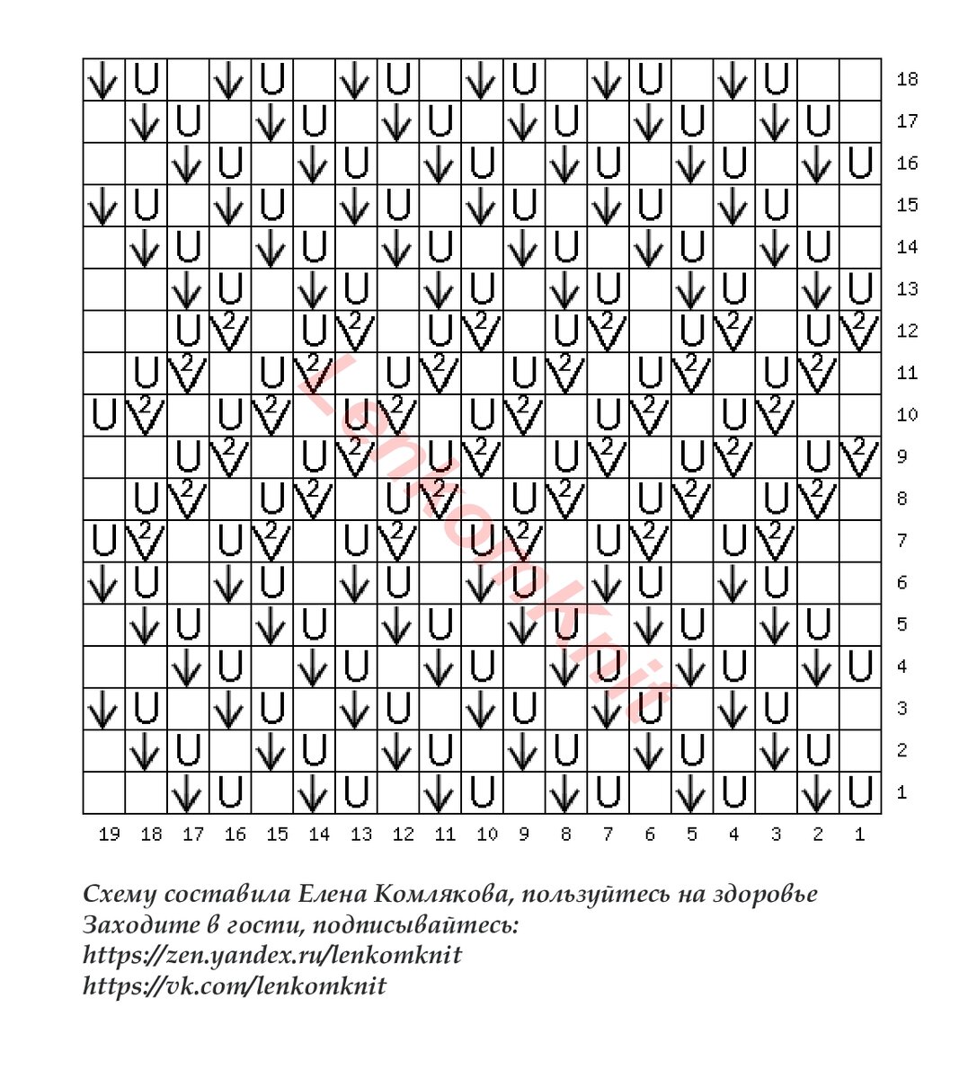 ������ IRO � �������� ��������� � ���������� �������. ����� � ��������