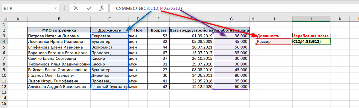 Эксель суммировать по условию. СУММЕСЛИ В гугл таблицах. СУММЕСЛИ В excel. Excel суммирование по условию. Аналитика в эксель.