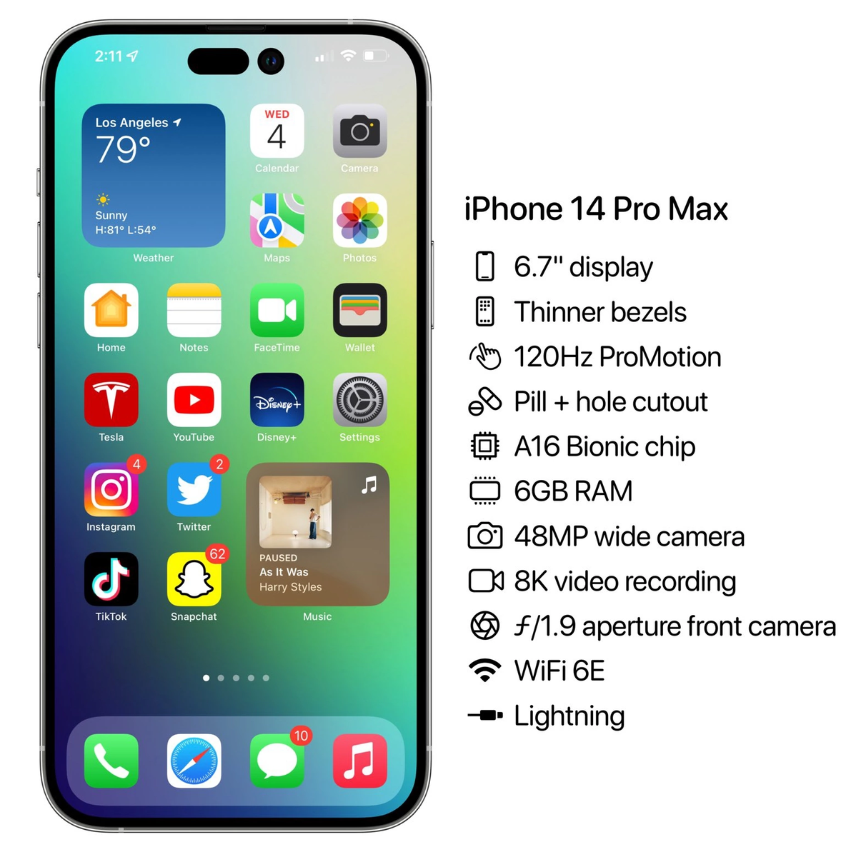 Характеристики iPhone 14 Pro Max