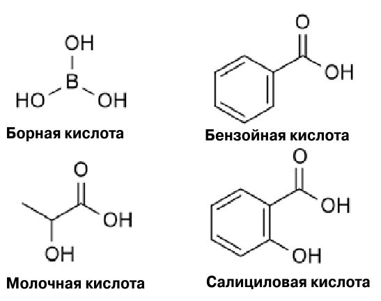 1. Органические кислоты — средства химического некролиза