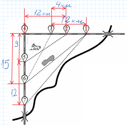 На рисунке изображен план сельской местности таня