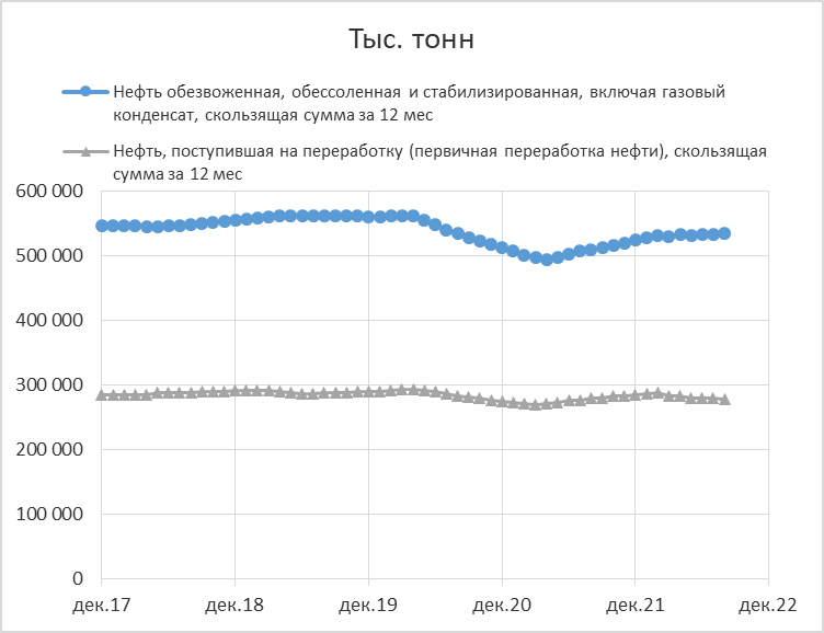 Европа статистика. Статистика пожаров за 10 лет. Стоимость электроэнергии в Европе. Стоимость электричества в Европе.