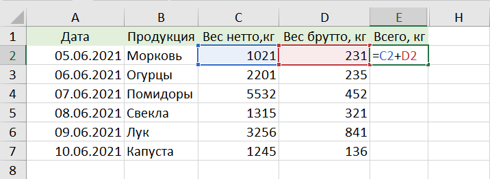 Отдельные значения