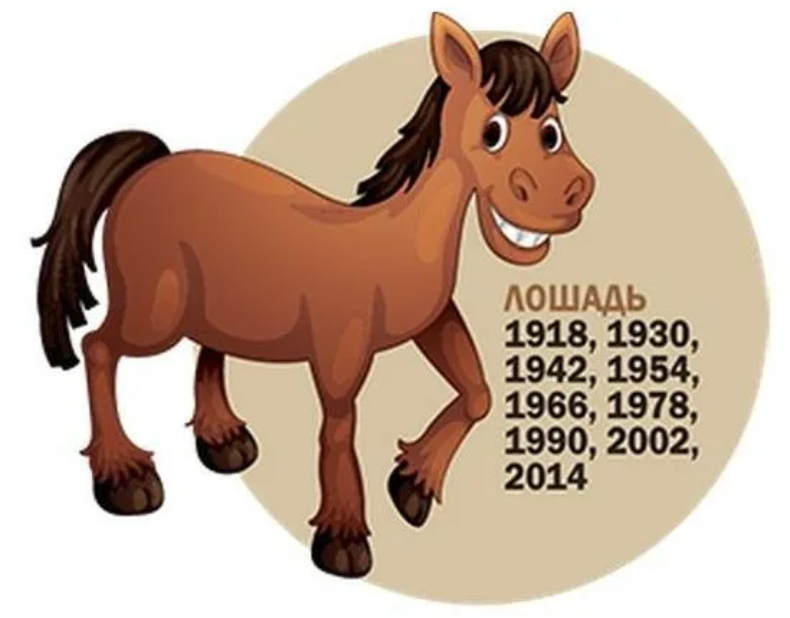 Гороскоп лошади на 2024 год мужчина