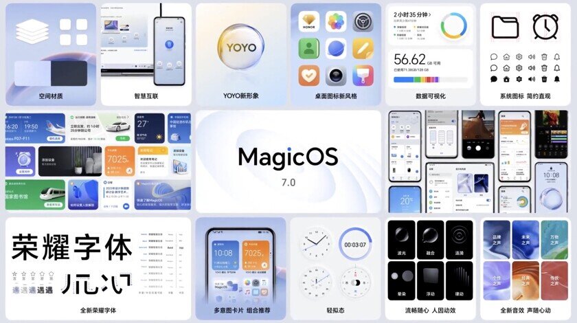    MagicOS 7.0 представили на презентации в Китае. Фото: Honor
