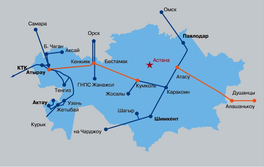 Казтрансойл схема трубопроводов