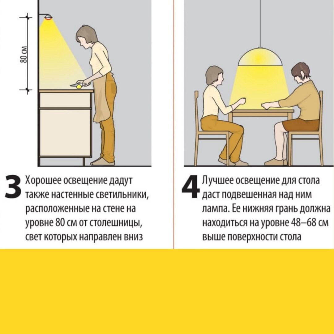 На каком уровне должна располагаться столешница относительно работающего за столом человека