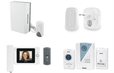  Типы звонков